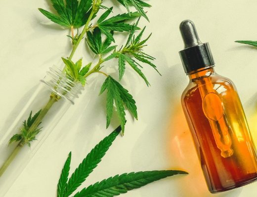 Things You Need for a Successful Online CBD Business